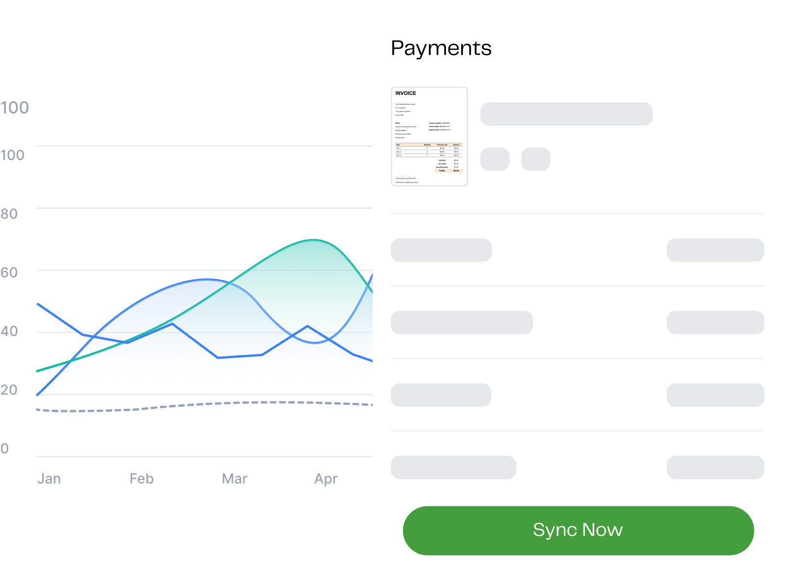 Converj landing page card: Payments analytics chart alongside a sync now action