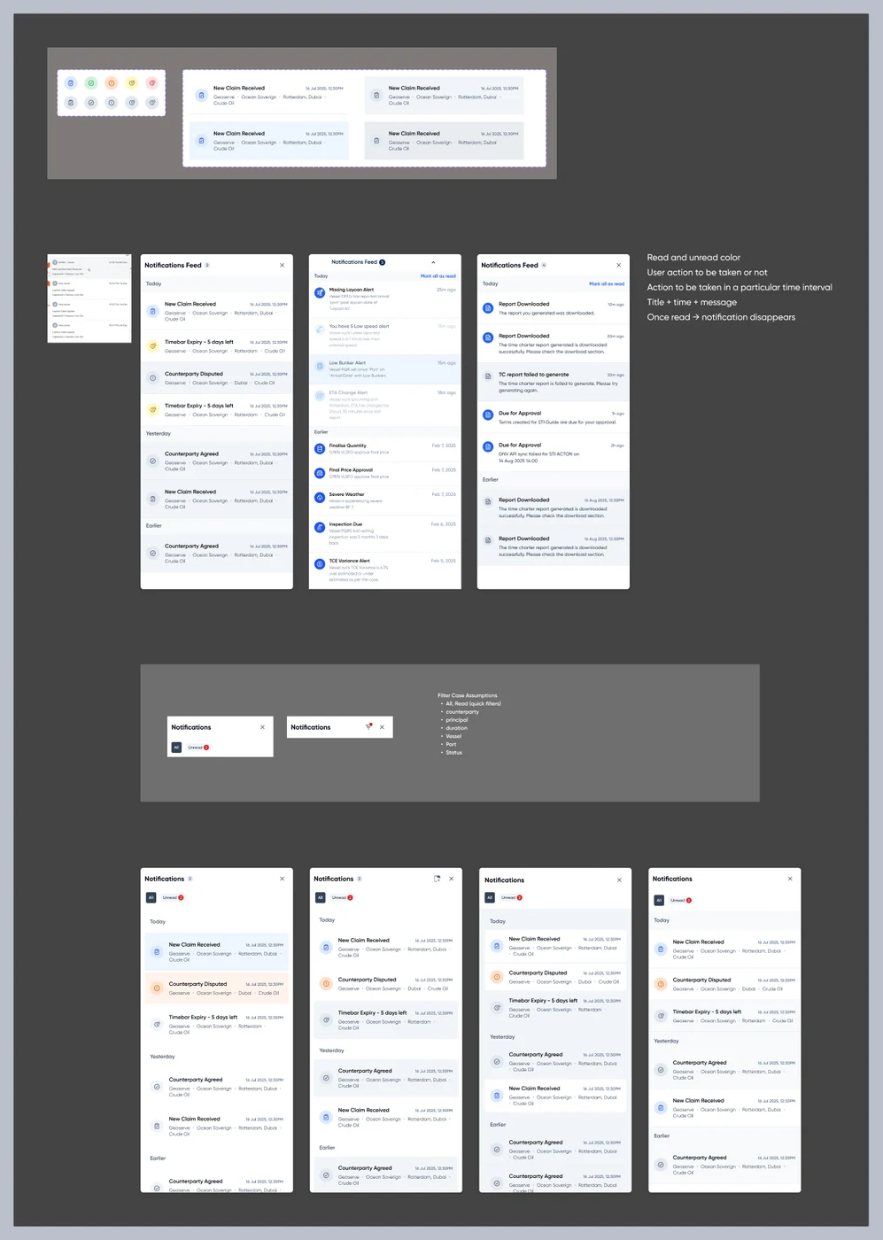 Pelagos notification panel grouped by time