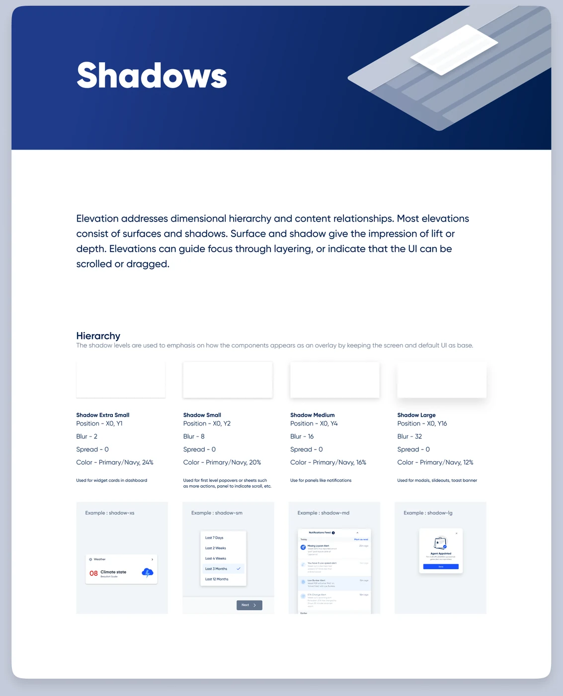 Pelagos shadow tokens